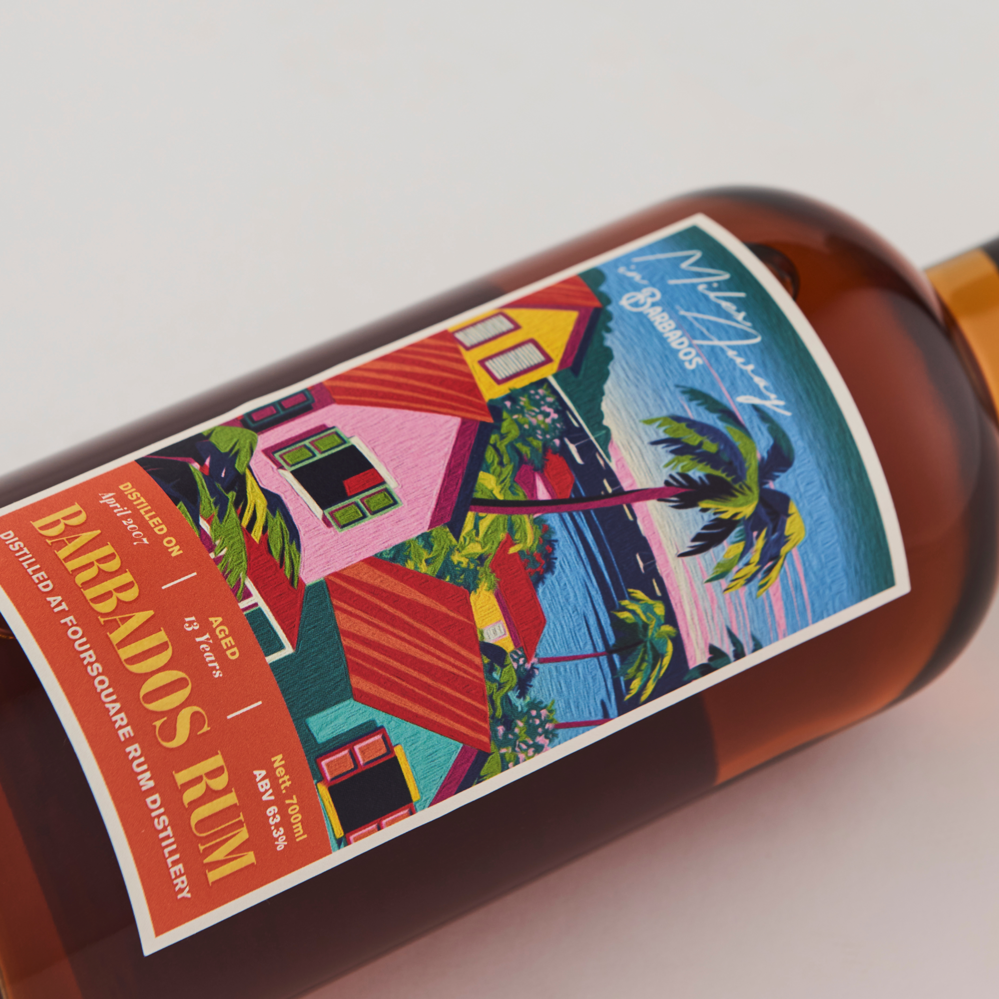 007: Barbados 2007 (Indonesia Exclusive), 13 Years, 63.3%